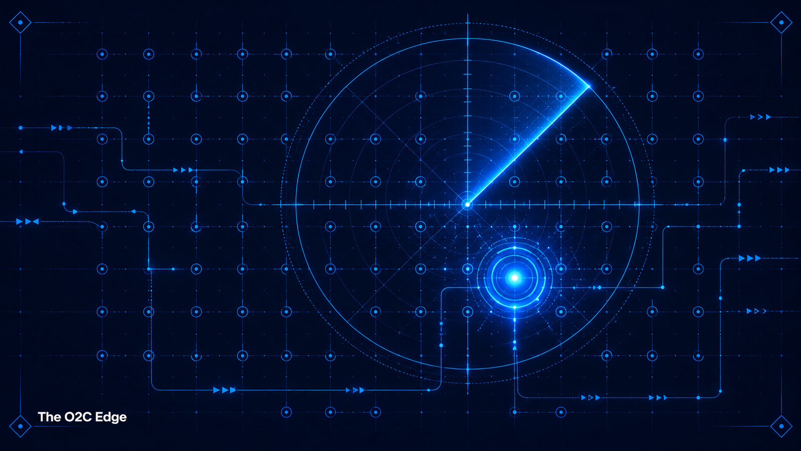 The hidden cost of manual order management — data visualization of costs hidden across headcount, exceptions, and lost revenue